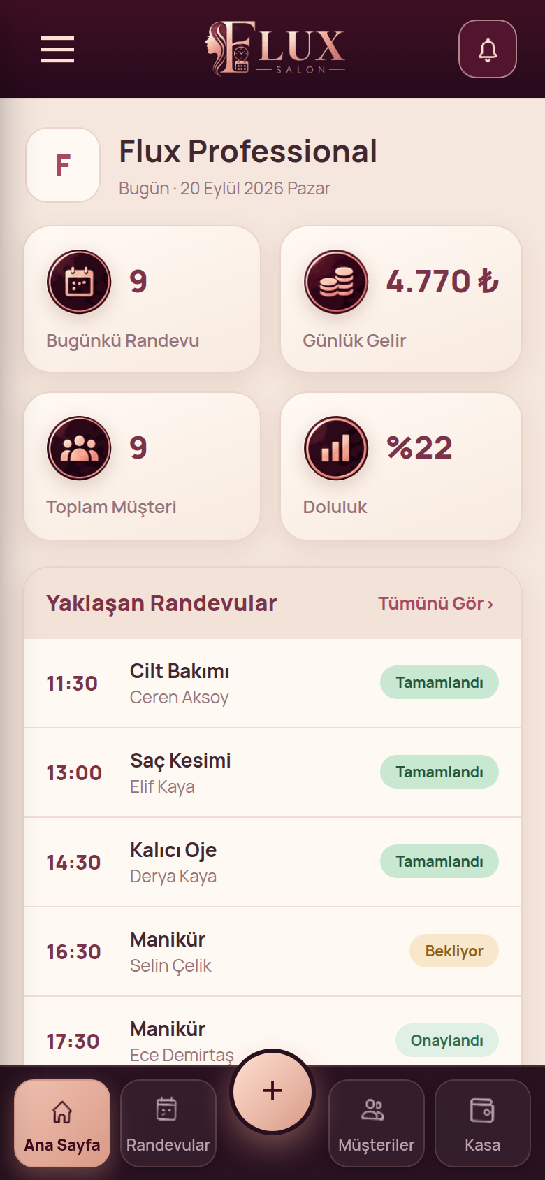 Flux Salon uygulaması ana sayfası — günün özeti