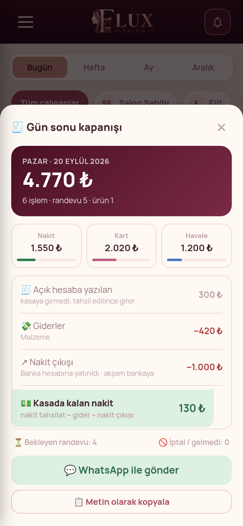 Gün sonu kapanış özeti