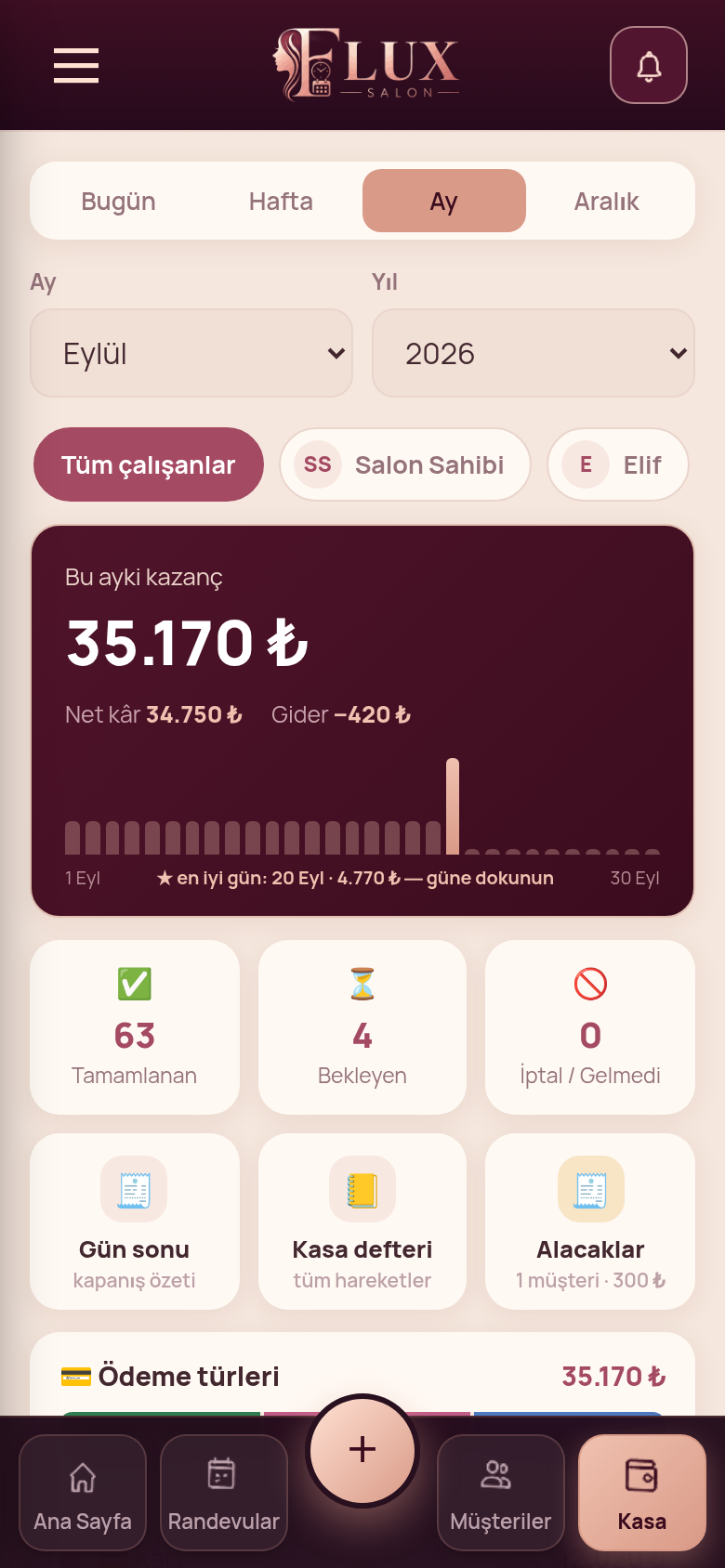 Kasa ve rapor ekranı